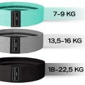 Zestaw 3 Gum Materiałowych Hip Band Do Ćwiczeń